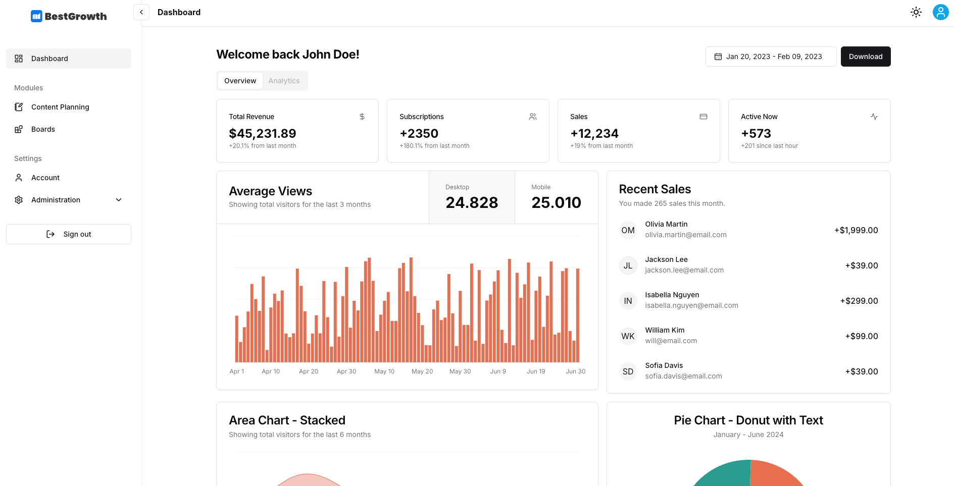 BestGrowth-Dashboard